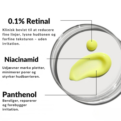 Retinal A-Shot ™ – Den blide koreanske hudfornyelse